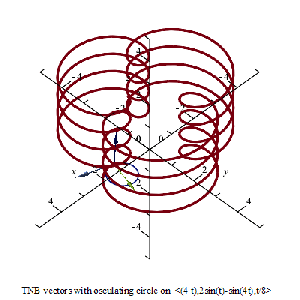 tnb4
