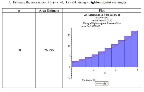 Calculus Pic