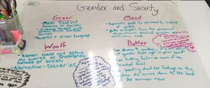 humanities-i-gender-product